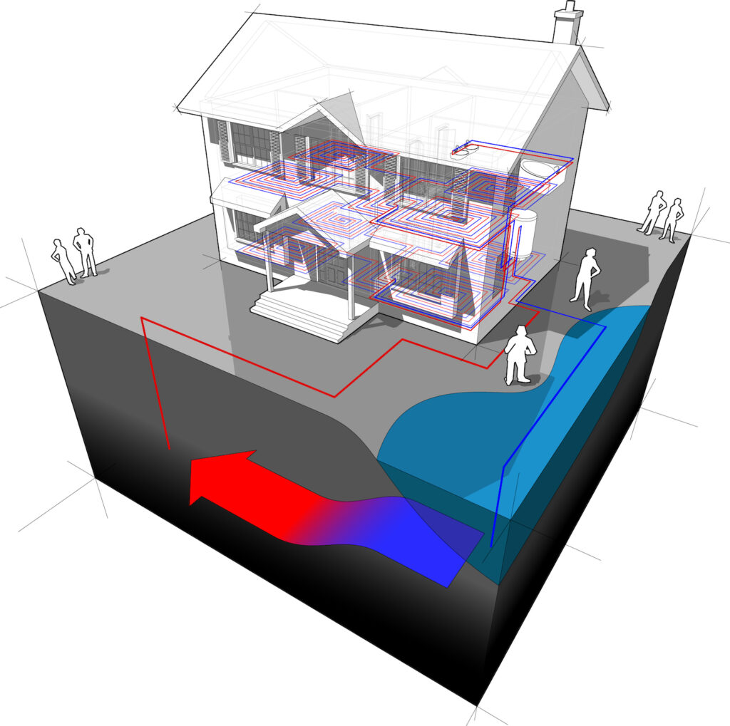 Wasser-Wasser-Waermepumpe Wasser-Wasser-Wärmepumpe schematische Darstellung