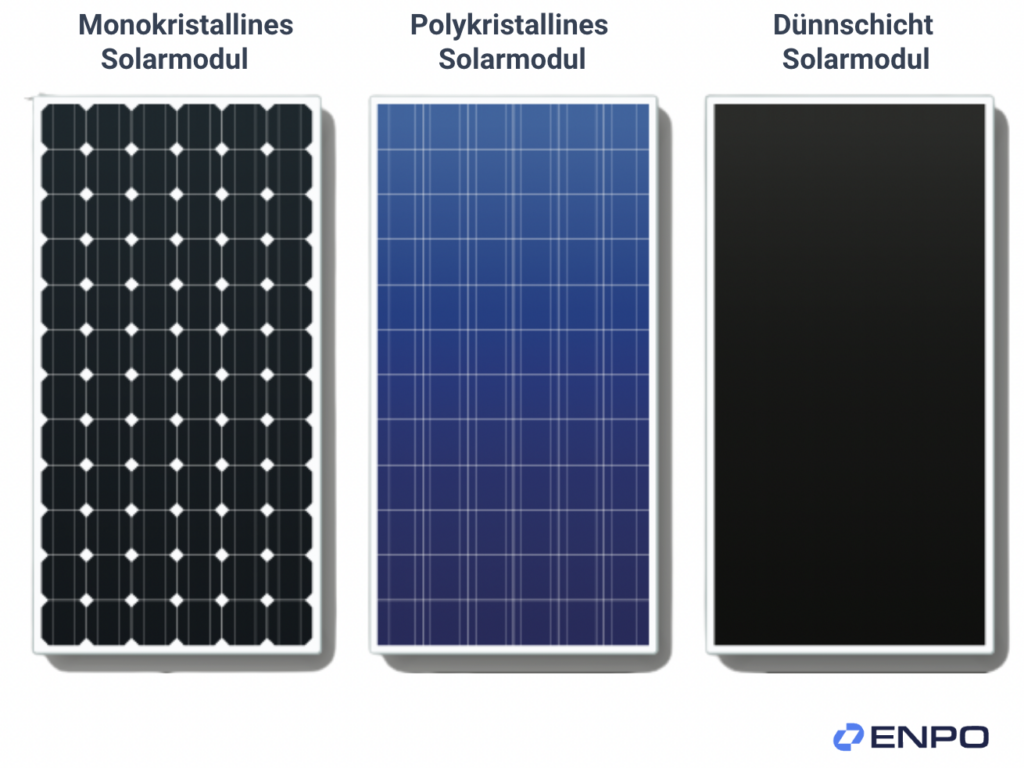 Solarmodul Arten Solarmodul Arten von Monokristallin über Polykristallin bis Dünnschicht