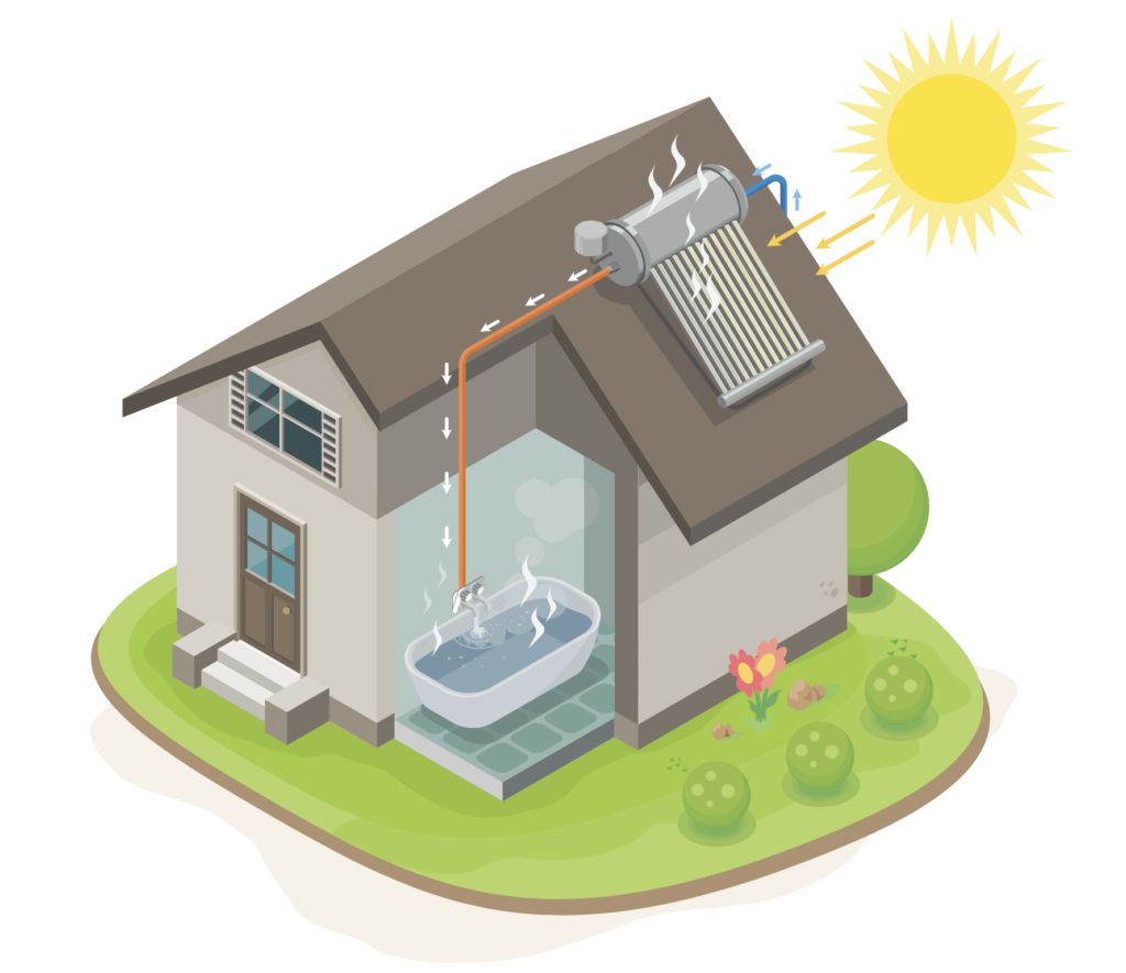 Schematische Darstellung einer Solarthermie, die aus Sonnenenergie Warmwasser gewinnt